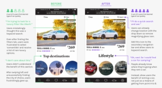 Pain Point 2 - Web Page #4630487