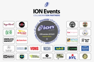 Sell Your Products On Ion #4632218