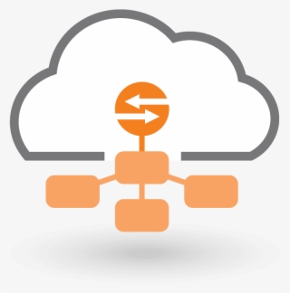 System Management And Control - Ruckus Wireless Smartzone 100 P01-s104-un00 #4633137