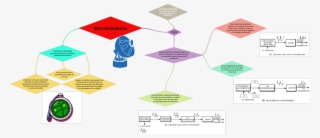 0 Replies 0 Retweets 0 Likes - Diagram #4634827