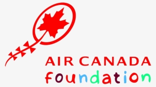 Air Canada In-flight Psas - Daron Air Canada Single Plane #4637507