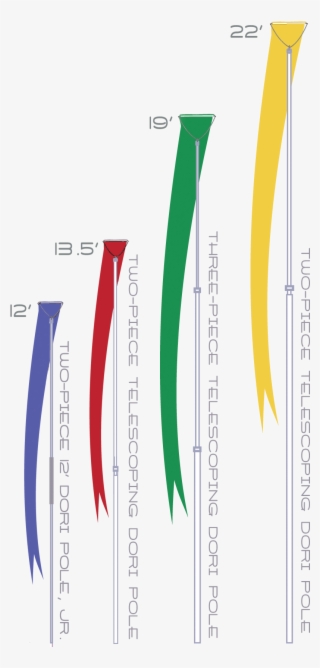 Pole Sizes - Nylon #4639409