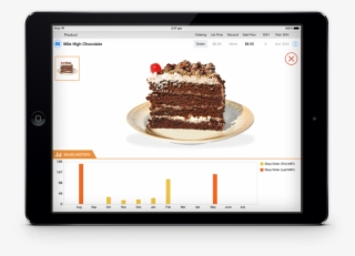 Faster - Chocolate Cake #4643963