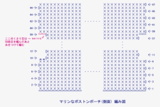 Http - //www - Ronique - Net/free Patterns/a/marine - Cross #4644442