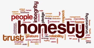 Honesty - Honesty Word Cloud #4644510