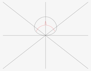 How To Draw Pokemon Ralts Step - Circle #4646826