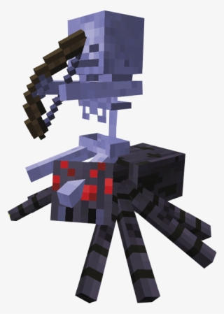 You Have To Deal With A Skeleton That Has Greater Mobility - Robot #4648114