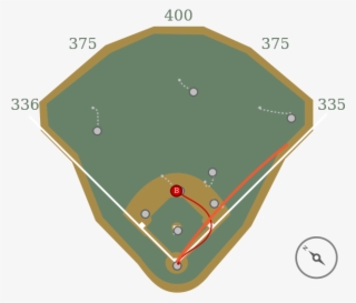 15 Jun - Diagram #4649116