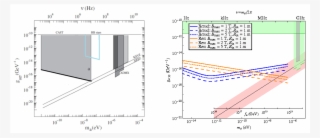 Us Cosmic Visions - Diagram #4649531