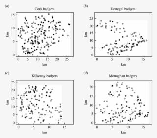Plots Showing The Locations Of Infected And Non-infected - Illustration #4649533
