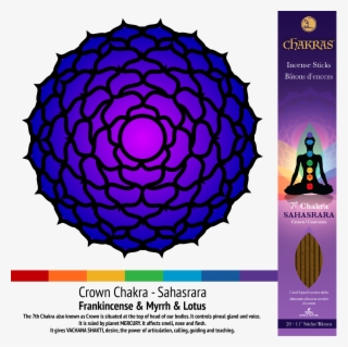 Incense #4650261