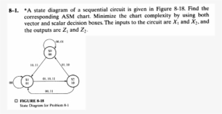 A State Diagram Of A Sequential Circuit Is Given In - Algorithmic State Machine #4651082