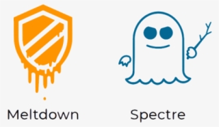 Small Metdown And Spectre - Spectre Virus #4651983