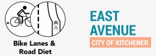 The City Of Kitchener Implemented A Bike Lane And Road - Circle #4657311