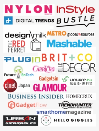 Think About The Last Time You Applied Makeup Where - Design Milk #4657728