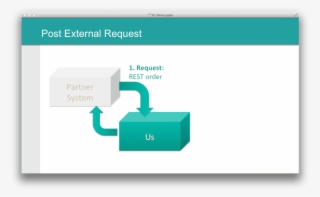 You Can Define Resources Whose Aliased Names Match #4658444