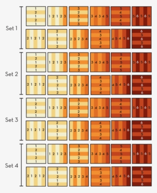 Must Love Quilts Water/waves Tutorial Quilting Tips, #4662872