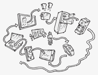 Leverage The Code Aurora Code Base - Iot Devices #4665692