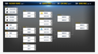 The 2016 Smite World Championship Starts Tomorrow - Smite World Championships 2018 Brackets #4668475