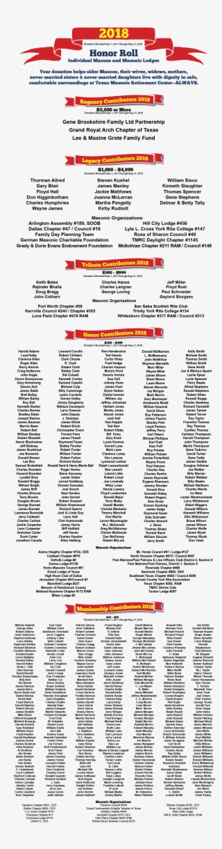 Honor Roll Graphic - Texas #4669709