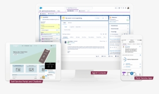 Create 32% More Customer Happiness With Complete Customer - Salesforce Service Cloud #4670090
