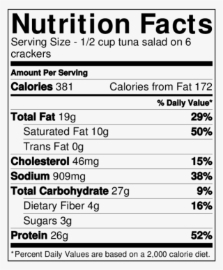 3 - 5 - - Beer Nuts Hot Bar Mix 32 Oz. Sup Bag #4671922