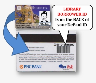 Using Your Library Borrower Id To Request And Renew - Flyer #4673028