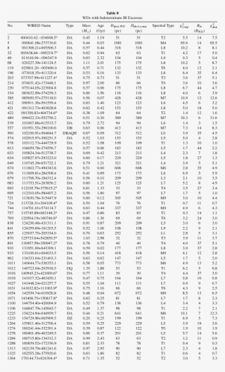 Black Desert Enchant Chart - Peso Atomico De Los Elementos #4675495