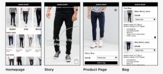 Prototype For Testing Stories As Part Of The Browsing - Software Testing #4676196
