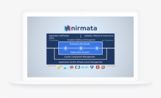 The Nirmata Difference - Display Device #4677277
