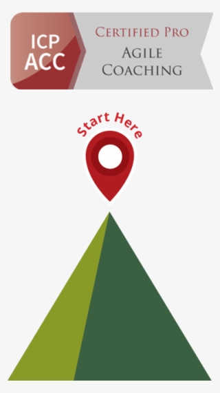 Agile Coaching Workshop - Graphic Design #4678848