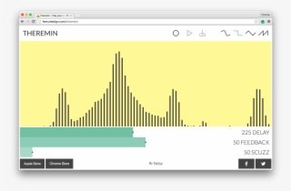 Play Your Own Musical Synth In Theremin, A New Chrome - Photograph #4679597