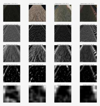 Most Of The Nodes That Are Related To The Road Lines - Monochrome #4680078