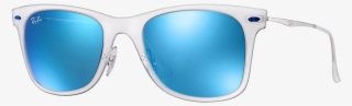 Ray Ban Png Transparent Ray Ban Png Image Free Download Pngkey