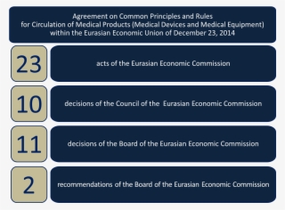 Ми Акты En 2 - Pharmaceutical Drug #4691935