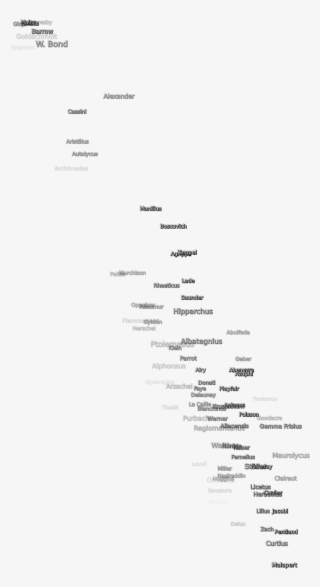 260 Kb, Png Image - Calligraphy #4692268