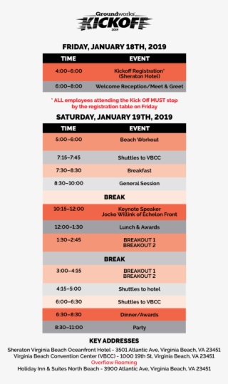 Kickoff Agenda - Portable Network Graphics #4696677