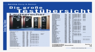 Loudspeaker #4696734