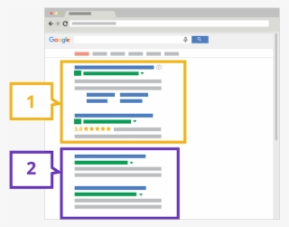 Adwords Management Agency - Google Search Ads Icon #4697167
