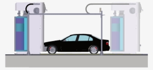 Automatic Car Wash Equipment - Automated Car Wash Design #471044