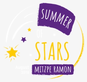 Mitzpe Ramon #471996