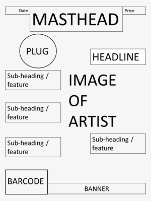 Music Magazine Cover Ict Mock-up - Porto 5 Benfica 0 #478582