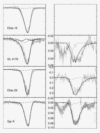 Èinterstellar Solid Spectra And Best Polar ] Nonpolar - Line Art #4701158