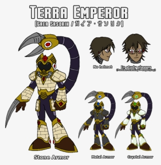 My Impromptu Megaman Mood Continues, This Time My Character - Robot Master #4701164