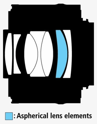 Diagram 300/2 - - Pentax Hd Da 20-40mm F2.8-4 Ed Limited Dc Wr Lens #4704790