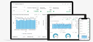 Powerful Business Intelligence Dashboards - Dashboard #4706958