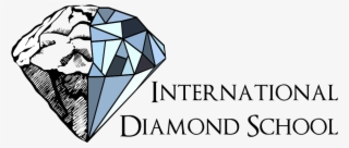 Landtraders World Properties Corporation Cebu #4708026