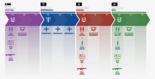 Https - //ubistatic19 A - Akamaihd - Net/resource/en - R6s Year 2 Roadmap #4708246