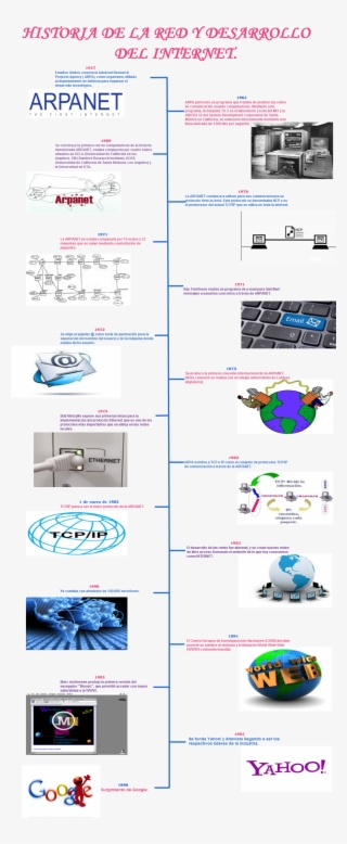 Google Elmo #4708382