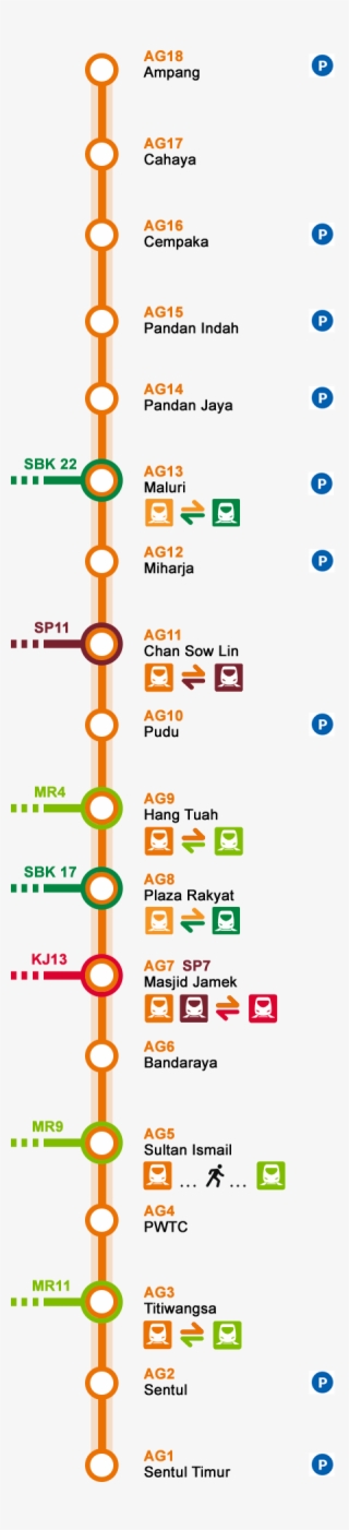 Lrt Ampang Line - Ara Damansara Lrt Line #4710077